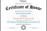 27 Printable Award Certificates [Achievement, Merit, Honor in Honor Award Certificate Template
