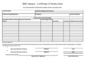 52 Useful Certificates Of Destruction (& Examples throughout Destruction Certificate Template