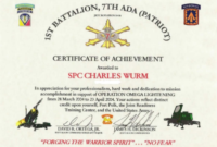 Army Certificate Of Achievement Template (1) – Templates intended for Unique Army Certificate Of Completion Template