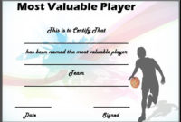 Basketball Mvp Certificate Template | Certificate Templates in Mvp Certificate Template