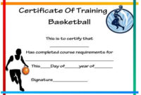 Basketball Training Certificate Template | Certificate for Fresh Basketball Camp Certificate Template