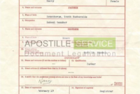 Birth Certificate Template Uk (6) | Professional Templates with New Birth Certificate Template Uk