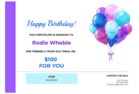 Birthday Gift Certificate Template – Pdf Templates | Jotform for Unique Happy Birthday Gift Certificate