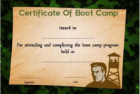 Boot Camp Certificate Camouflage | Certificate Templates with regard to Fresh Boot Camp Certificate Template