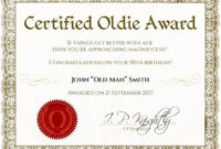Certificate Template | Certificate Maker, Certificate pertaining to Congratulations Certificate Template 10 Awards