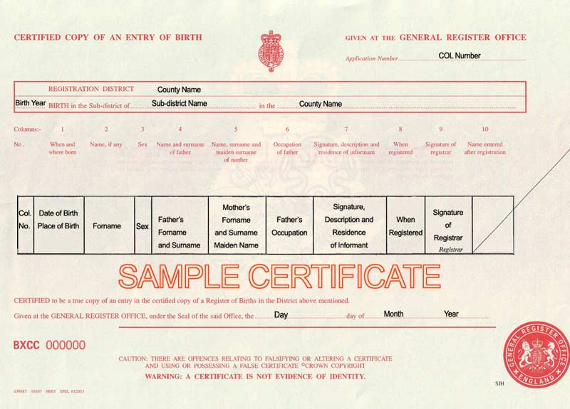 Certificate Translation (Birth, Marriage, Death with Birth Certificate Template Uk