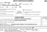 Certification Of Death (Uk) – Osce Guide | Geeky Medics with Best Blank Death Certificate Template 7 Documents