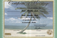 Commemorative Certificate Template | Certificate Templates inside Best Commemorative Certificate Template