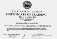 Editable Ideas Of Army Drivers Training Certificate Template inside Army Certificate Of Completion Template