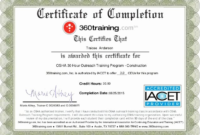 Fall Protection Certification Template (8) | Professional with Fall Protection Certification Template