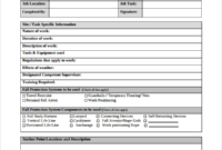 Fall Protection Certification Template (9) – Templates for Fall Protection Certification Template