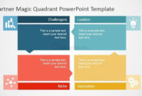Flat Gartner Magic Quadrant For Powerpoint – Slidemodel regarding Gartner Certificate Templates