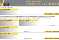 Forklift License Template Wallet Size – Nextinvitation inside Forklift Certification Card Template
