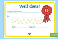 Free! – Certificate Template To Download – Well Done Certificate pertaining to Well Done Certificate Template