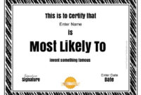 Free Customizable "Most Likely To Awards" With Regard To throughout Most Likely To Certificate Template Free