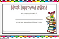 Free Most Improved Student Award Certificate Template 2 for Great Job Certificate Template Free 9 Design Awards