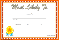Free Most Likely To Certificate Template 4 | Certificate pertaining to Free Most Likely To Certificate Templates