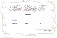 Free Most Likely To Certificate Template 5 | Certificate inside Free Most Likely To Certificate Templates