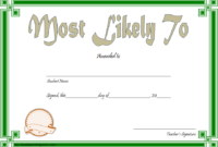 Free Most Likely To Certificate Template 7 In 2020 for Free Most Likely To Certificate Templates