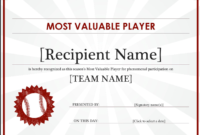 Free Most Valuable Player Award Certificate (Editable Title inside Quality Mvp Certificate Template