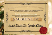 Free Printable Naughty And Nice List Certificates ⋆ The intended for Free 9 Naughty List Certificate Templates