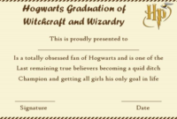 Harry Potter Certificate Template (3) – Templates Example throughout Quality Harry Potter Certificate Template