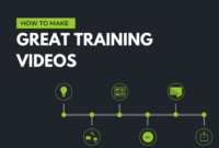 How To Make Great Training Videos In 2021 | Techsmith with New First Aid Certificate Template Top 7 Ideas Free