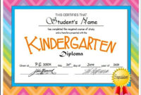Kindergarten & Pre-K Diplomas (Editable) | Kindergarten intended for Unique Editable Pre K Graduation Certificates