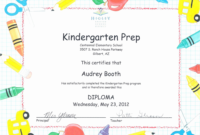 Kindergarten Promotion Certificates Toha Pertaining To for Unique Certificate Of School Promotion 10 Template Ideas