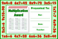 Math Awards Certificates inside Math Certificate Template 7 Excellence Award