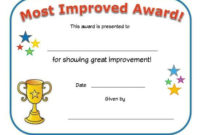 Most Improved Award Certificate | Big Boy Potty, Big Girl with Most Improved Student Certificate