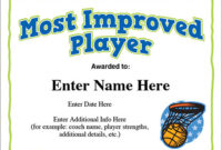 Most Improved Basketball Award | Certificate Template pertaining to New Most Improved Player Certificate Template