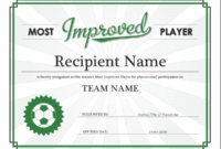 Most Improved Player Award Certificate for Player Of The Day Certificate Template