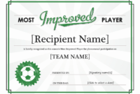 Most Improved Player Award Certificate – Templates | Award in New Most Improved Player Certificate Template