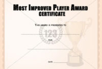 Most Improved Player Award Certificates Templates | Award within Most Improved Player Certificate Template