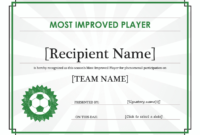 Most Improved Player Certificate – Free Certificate throughout New Most Improved Player Certificate Template