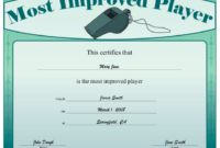 Most Improved Player Certificate Printable Certificate throughout Most Improved Player Certificate Template