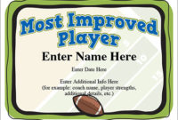 Most Improved Player Football Certificate | Award Template with Most Improved Player Certificate Template