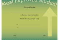 Most Improved Student Certificate Template Download in Most Improved Student Certificate