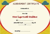 Most Improved Student Of The Year Award | Student in Quality Most Improved Student Certificate