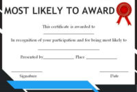 Most Likely To Award For Adults | Most Likely To Awards in Best Most Likely To Certificate Template Free