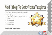 Most Likely To Certificates Unique Most Likely To regarding Fresh Most Likely To Certificate Template 9 Ideas