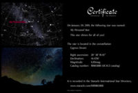 Name A Star For Free intended for Star Naming Certificate Template