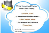 Netball Most Improved Player Award Certificate | Netball with Most Improved Player Certificate Template