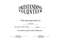 Outstanding Volunteer Certificate Landscape Free Templates throughout Outstanding Volunteer Certificate Template
