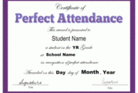 Perfect Attendance Certificate Template | Perfect Attendance throughout Perfect Attendance Certificate Template