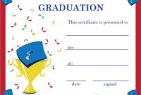 Pinkunno Basics On Projects To Try | Graduation throughout Free Printable Graduation Certificate Templates