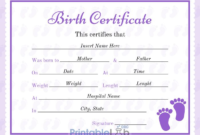 Printable Birth Certificate Design In Pink Lace, Periwinkle regarding Quality Pet Birth Certificate Template