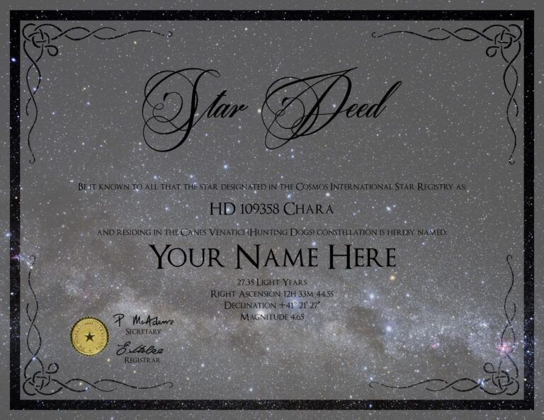 Printable Name A Star Certificate Template Koranstickenco In throughout Unique Star Naming Certificate Template