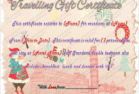 Printable Travel Gift Certificate Template – Word Pdf Psd with regard to Unique Free Travel Gift Certificate Template